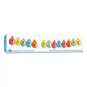 Happy Birthday Ballongkit