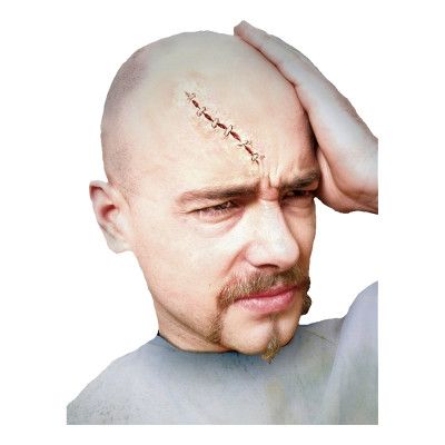 Grova Stygn Protes Sminkset