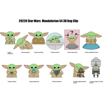 Star Wars - Disney Ryggsäckshänge - The Mandalorian - Best Of Grogu - Mystery - för None - flerfärgad